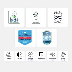 Bancale da 120 Risme Carta A4 80 gr Alphaink Prime