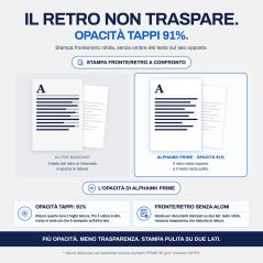 Bancale da 180 Risme Carta A4 80 gr Alphaink Prime